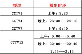 瑞馬燃?xì)獗趻鞝t上央視啦！