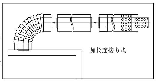 瑞馬燃?xì)獗趻鞝t，壁掛爐